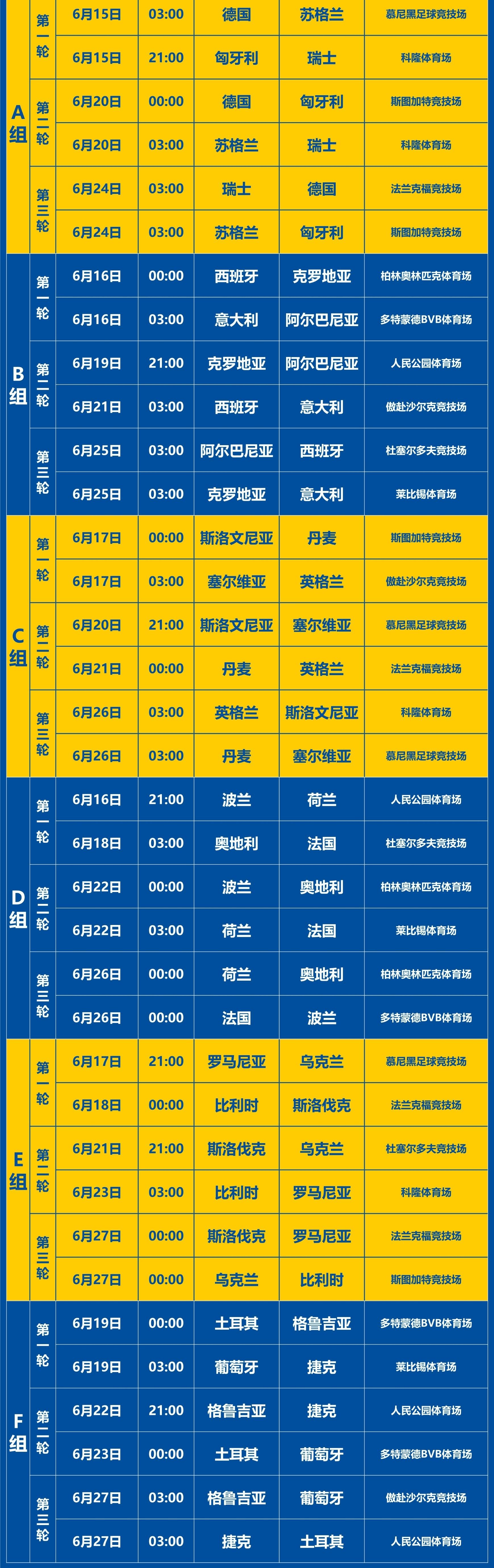 PG电子官网入口-关于欧洲杯预选赛热门队伍引人注目，坚实中心核心的信息