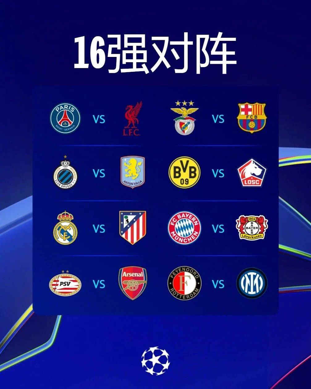 马德里双雄持平，紧咬榜首位置