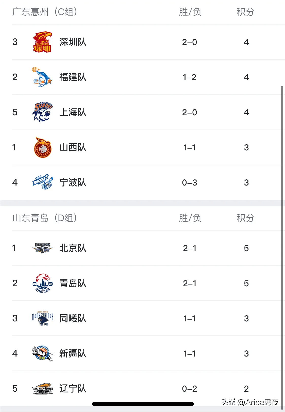 PG电子试玩-赛场精彩对决，球队夺得胜利，晋级八强