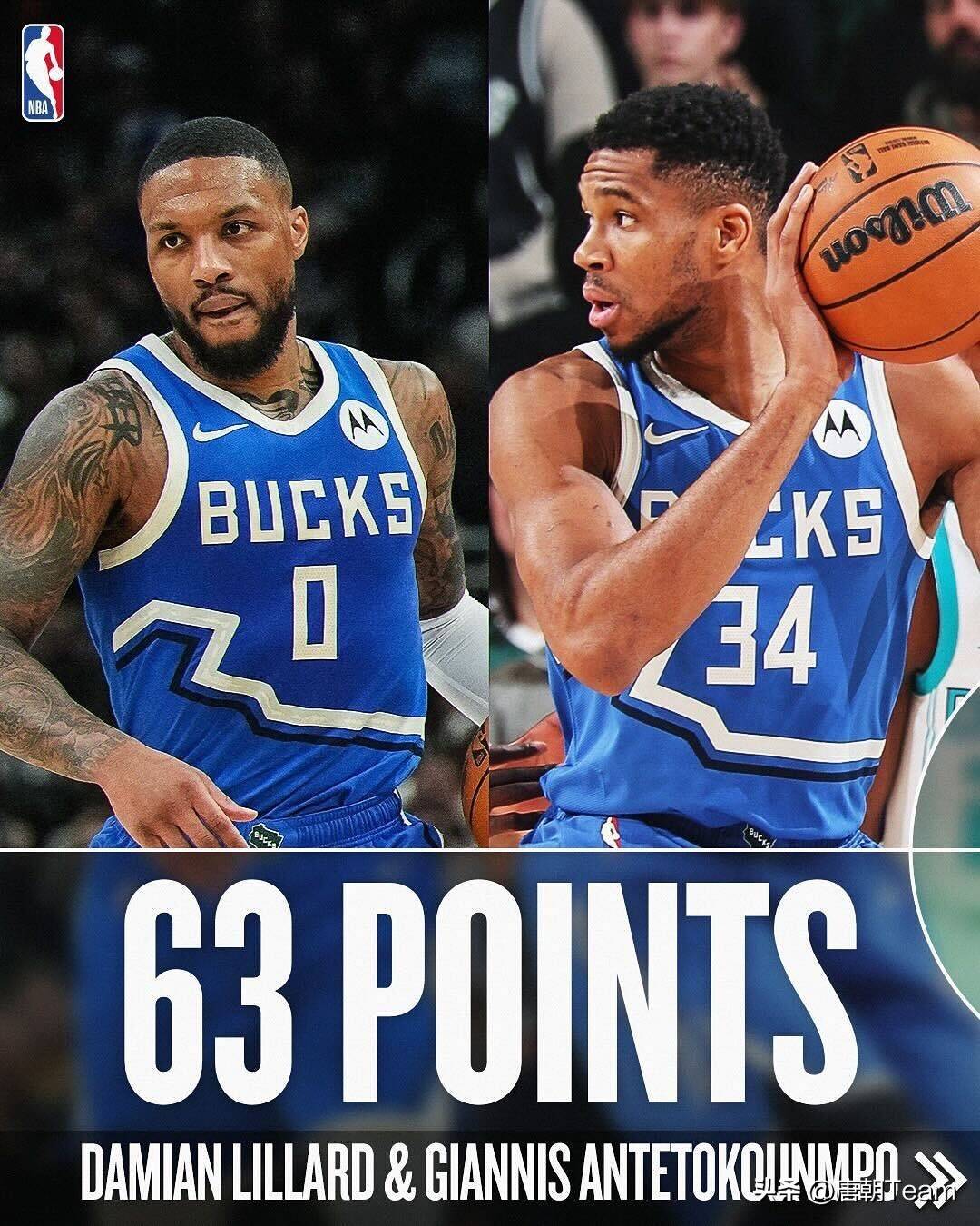 雄鹿再胜对手，迎来四连胜